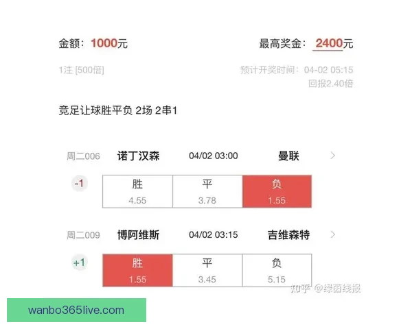 打造全球顶级体育竞猜平台 精准预测 提供全面赛事数据与即时比分分析