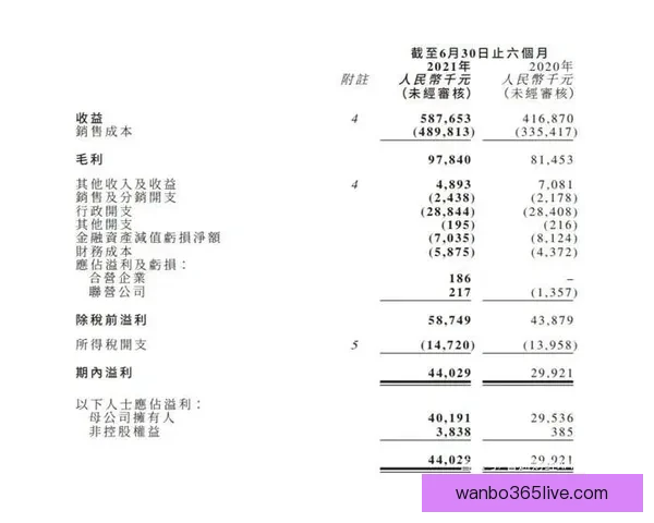 世界杯足球竞猜全方位攻略投注技巧数据分析与稳健盈利思路解析指