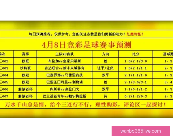 世界杯足球竞猜平台助力你精准预测赛事结果,赢取丰厚奖励! 世界杯足球竞猜平台助力你精准预测赛事结果,赢取丰厚奖励!