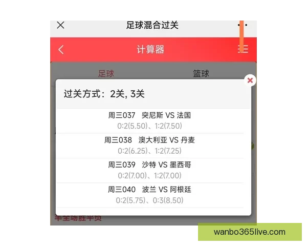世界杯竞猜预测分析与赛事结果趋势深度剖析