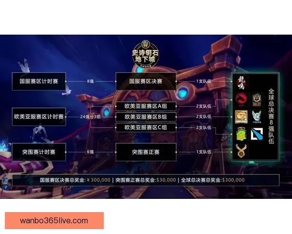 2026世界杯焦点战队全解析谁将问鼎世界之巅