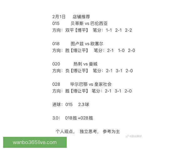 世界杯足球竞猜预测全解析 最新赛况与胜负走势深度分析