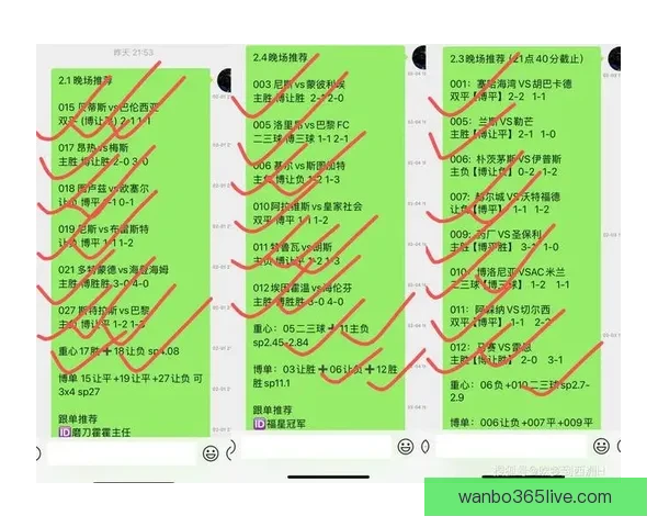 世界杯足球竞猜预测全解析 最新赛况与胜负走势深度分析