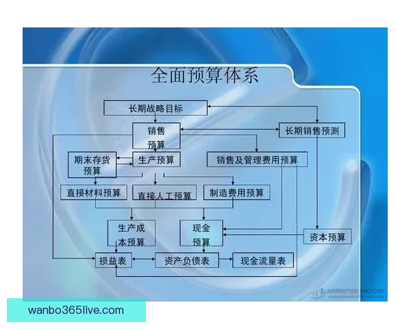 世界杯竞猜赔率深度解析及胜负走势全面预测指南 世界杯竞猜赔率深度解析及胜负走势全面预测指南