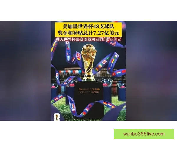 美加墨世界杯竞猜平台：畅享世界杯激情，赢取丰富大奖！
